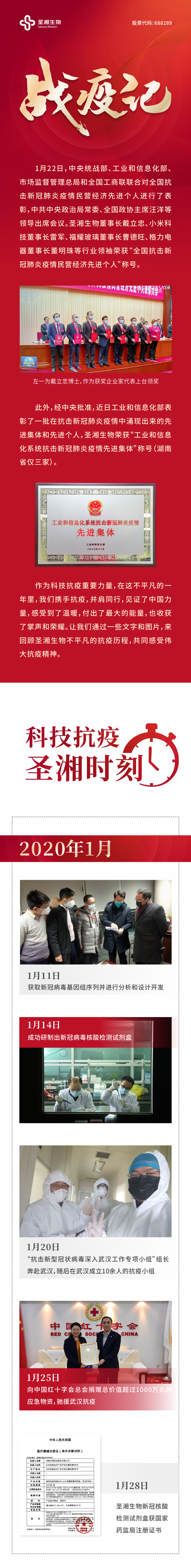 ʱ-ǲ!